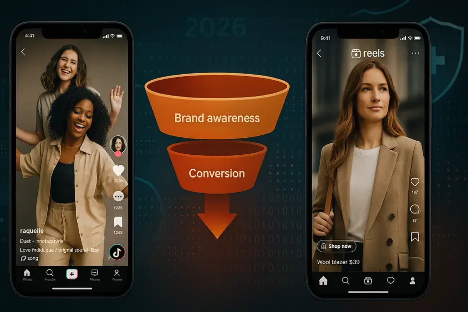 Digital collage showing TikTok creators on left, Instagram Reels shopping on right, with marketing funnel center
